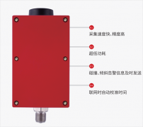 新品发布 | 无线智能消防